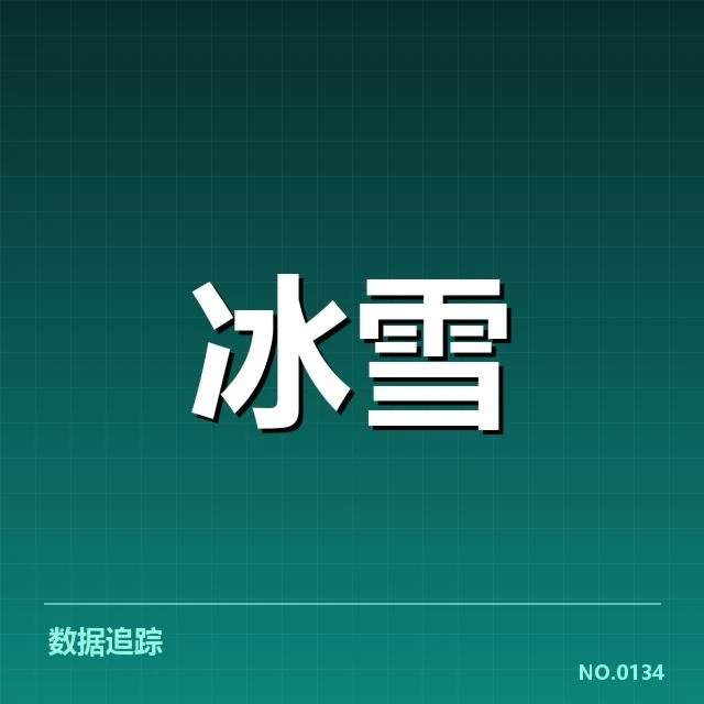 冰上项目赛季综述:运动员突破与赛事波折引发关注